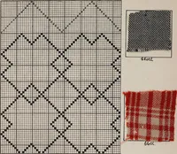 An illustration from First year weaving (1890)