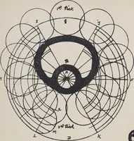 An illustration from First year weaving (1890)