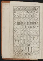 An illustration from The British manufacturers companion and callico printers assistant : being a treatise on callico printing in all its branches, theoretical and practical ... (1795)