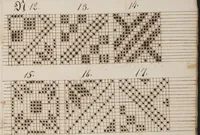 An illustration from This book, belonging to Henrich Woolhever, Bertytown, near York, Septem. 25th, 1821 (1821)