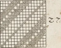 Picture 7 of 54 from Neu hervorkommendes Weber Kunst und Bild Buch (1709), leaf 28