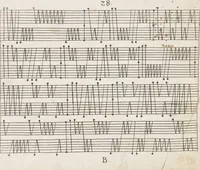 Picture 8 of 54 from Neu hervorkommendes Weber Kunst und Bild Buch (1709), leaf 30