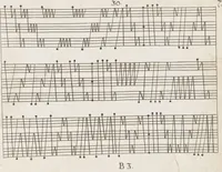 Picture 10 of 54 from Neu hervorkommendes Weber Kunst und Bild Buch (1709), leaf 34