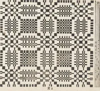 Picture 29 of 54 from Neu hervorkommendes Weber Kunst und Bild Buch (1709), leaf 94