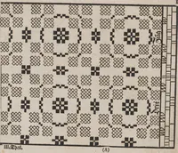 An illustration from Des Neu-erfundenen Weber Kunst- und Bild-Buchs (1727)