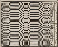 An illustration from Des Neu-erfundenen Weber Kunst- und Bild-Buchs (1727)