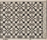 Picture 8 of 58 from Des Neu-erfundenen Weber Kunst- und Bild-Buchs (1727), leaf 32