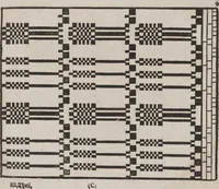 An illustration from Des Neu-erfundenen Weber Kunst- und Bild-Buchs (1727)