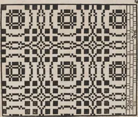 An illustration from Des Neu-erfundenen Weber Kunst- und Bild-Buchs (1727)
