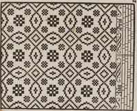 An illustration from Des Neu-erfundenen Weber Kunst- und Bild-Buchs (1727)