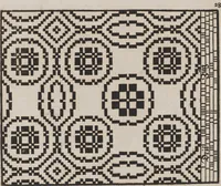 An illustration from Des Neu-erfundenen Weber Kunst- und Bild-Buchs (1727)