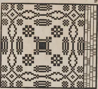 An illustration from Des Neu-erfundenen Weber Kunst- und Bild-Buchs (1727)
