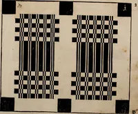 An illustration from Nützliches in lauter auserlesenen, wohl-approbirt- und meistentheils neu-inventirten Mustern bestehendes, Weber-Bild-Buch : als, zwey und siebenzig gesteinten Zeichnungen, von 15. bis auf 40. schäfftig und 32. Stück 16. und 20. schäfftigen Hin- und Wieder-Mödel, auch allerhand der nettesten Gattung von roth-gestreifften Arbeiten, sammt denen dazu gehörigen Zügen und Schnürungen : ingleichen allerhand nöthigen Bildern, auch Doppel-Kellisch, und einer Art von den Damast-Boden, 8. Flügel auf einen Bruch : dann eine Anweisung, wie sich diese Art Züg und Bilder zu halben Brüchen theilen, zerlegen, auch Doppel-Kellisch-Bilder so, wie man sie zum Gebrauch nöthig, selbst versetzen und verändern kan : wobey auch einer jeden Gattung insonderheit eine schrifftliche Anleitung voran gedruckt worden (1740)