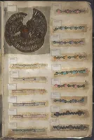An illustration from [Sample book of trims] (1800)