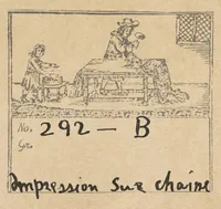 Picture 5 of 9 from Collection Empire (1900), leaf 216