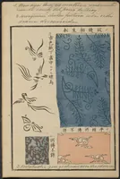 An illustration from "Shinsen Kodaimoyo Kangami." : Nueva serie de modelos de antiguas telas (1882)