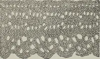 An illustration from How to use Florence knitting silk : no. 4 (1882)