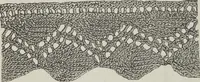 An illustration from How to use Florence knitting silk : no. 4 (1882)