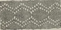 An illustration from How to use Florence knitting silk : no. 4 (1882)