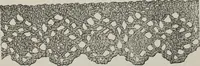 An illustration from How to use Florence knitting silk : no. 4 (1882)
