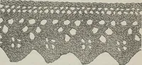 An illustration from How to use Florence knitting silk : no. 4 (1882)