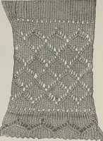 An illustration from How to use Florence knitting silk : no. 4 (1882)