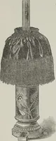 An illustration from How to use Florence knitting silk : no. 4 (1882)