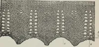 An illustration from How to use Florence knitting silk : no. 4 (1882)