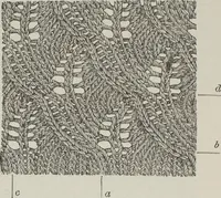 An illustration from How to use Florence knitting silk : no. 4 (1882)