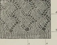 An illustration from How to use Florence knitting silk : no. 4 (1882)