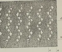 Picture 37 of 46 from How to use Florence knitting silk : no. 4 (1882), leaf 55
