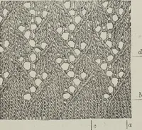 Picture 39 of 46 from How to use Florence knitting silk : no. 4 (1882), leaf 56
