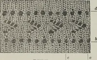 An illustration from How to use Florence knitting silk : no. 4 (1882)