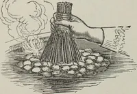 An illustration from How to use Florence knitting silk : no. 4 (1882)