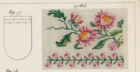 An illustration from Manuel des demoiselles, ou, Arts et métiers qui leur conviennent, et dont elles peuvent s'occuper avec, agrément ... (1826)