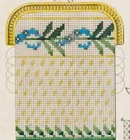 An illustration from Manuel des demoiselles, ou, Arts et métiers qui leur conviennent, et dont elles peuvent s'occuper avec, agrément ... (1826)