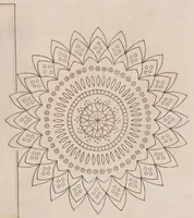 Picture 6 of 17 from Modes et dessins de broderie : Madame d'A... 2d année (1818), leaf 38