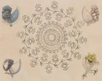 Picture 17 of 17 from Modes et dessins de broderie : Madame d'A... 2d année (1818), leaf 96