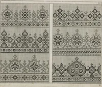 An illustration from Newes Modelbuch in Kupffer gemacht : darinen aller hand Arth newer Mödel von dun, mittel und dick aussgeschnidener Arbeit auch andern kunstlichen Nehwerck zu gebrauchen mit Vleisz inn Druck verfertigt (1604)