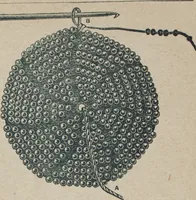 An illustration from Florence home needle-work (1887)