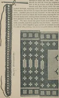 An illustration from Florence home needle-work (1887)