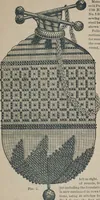 Picture 12 of 114 from Florence home needle-work (1887), leaf 19
