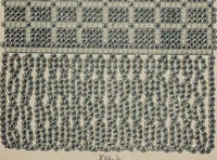 An illustration from Florence home needle-work (1887)
