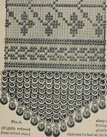 Picture 23 of 114 from Florence home needle-work (1887), leaf 25