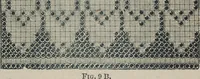 An illustration from Florence home needle-work (1887)