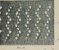 Picture 67 of 114 from Florence home needle-work (1887), leaf 65
