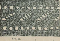 An illustration from Florence home needle-work (1887)