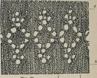 An illustration from Florence home needle-work (1887)