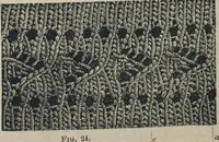 An illustration from Florence home needle-work (1887)