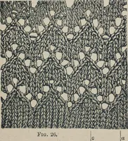 An illustration from Florence home needle-work (1887)